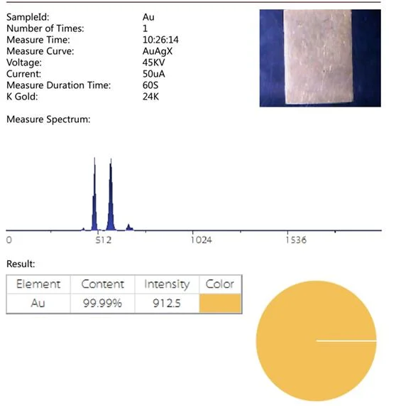 Xf-A5 Xrf Gold Analyzer Purity Testing Machine Destok Gold Checking Machine